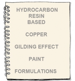Hydrocarbon Resin Based Copper Gilding Effect Paint Formulation And Production