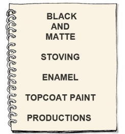 Black And Matte Stoving Enamel Topcoat Paint Formulation And Production