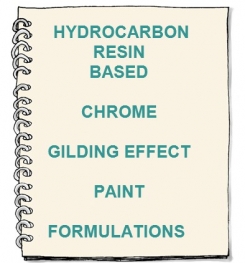 Hydrocarbon Resin Based Chrome Gilding Effect Paint Formulation And Production