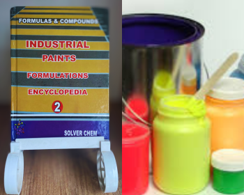 Preparation of Acrylic binder Based Pigment Color Paste  | Formulations